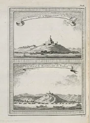 View of the Forts of Amsterdam on Cormantin and the Fort of Groot Frederiksborg in Princes Town